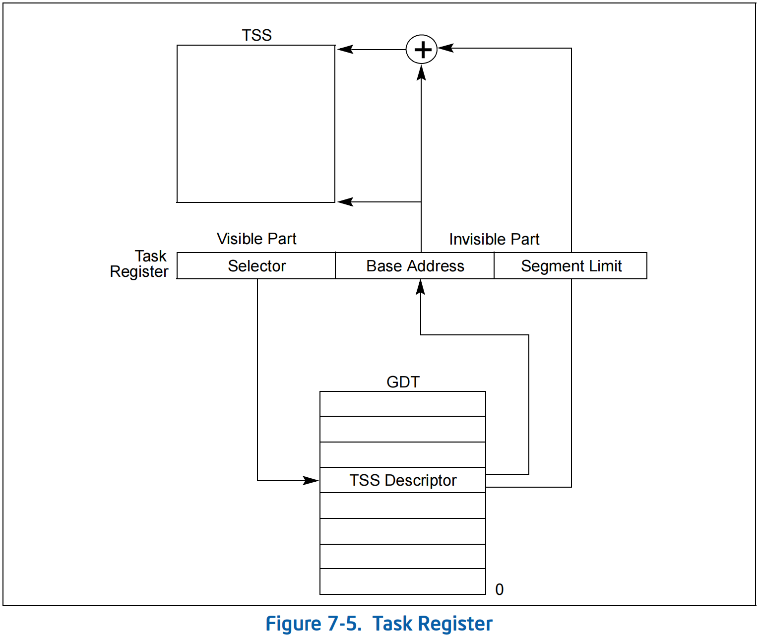 image-20250604014705925