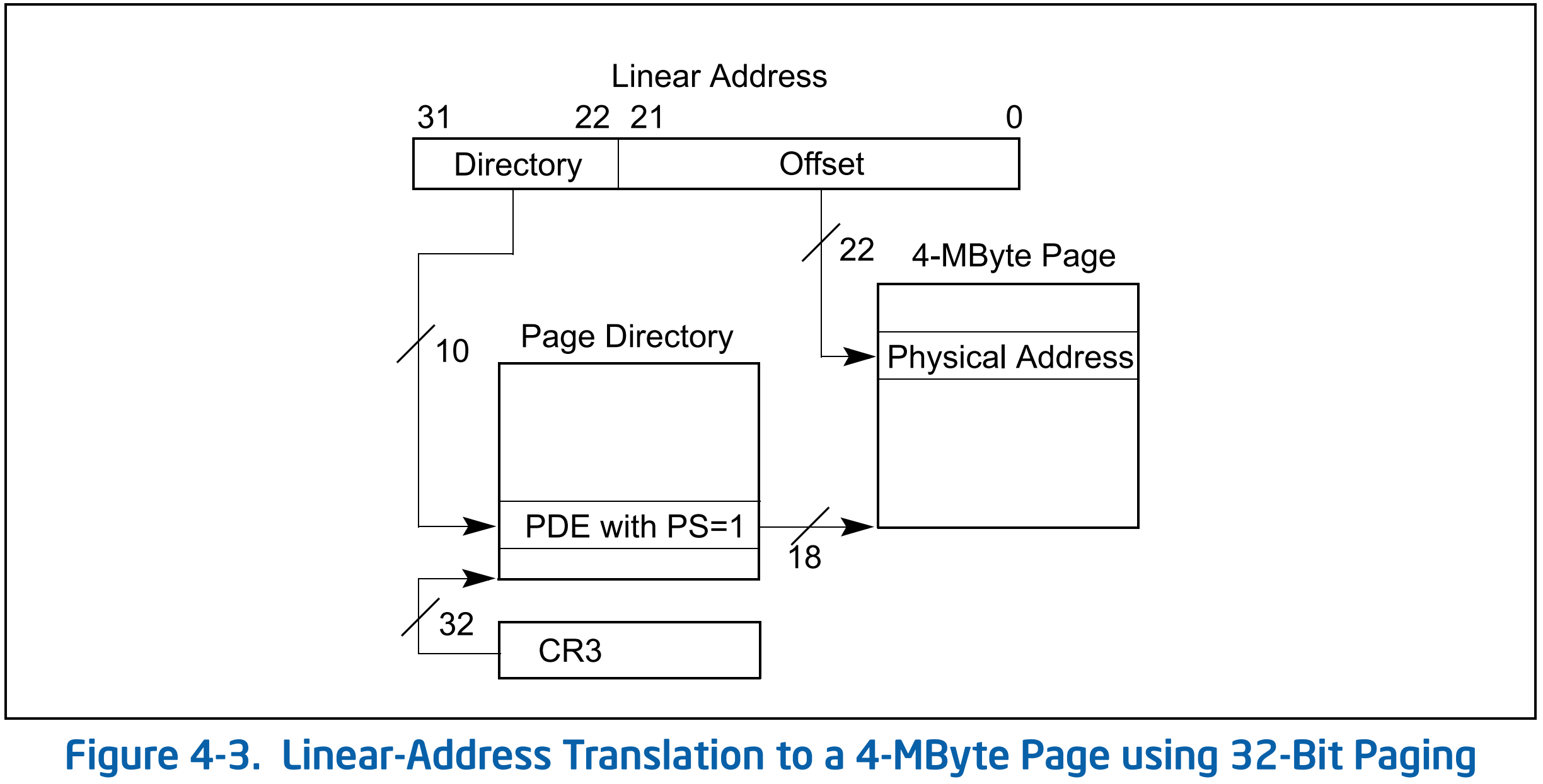 image-20250607234821590