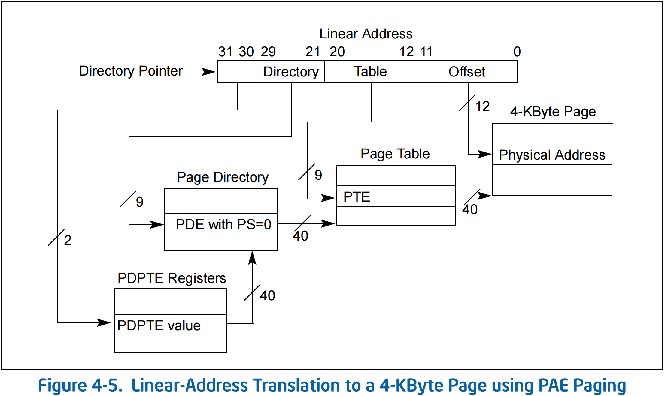 image-20250608014033134