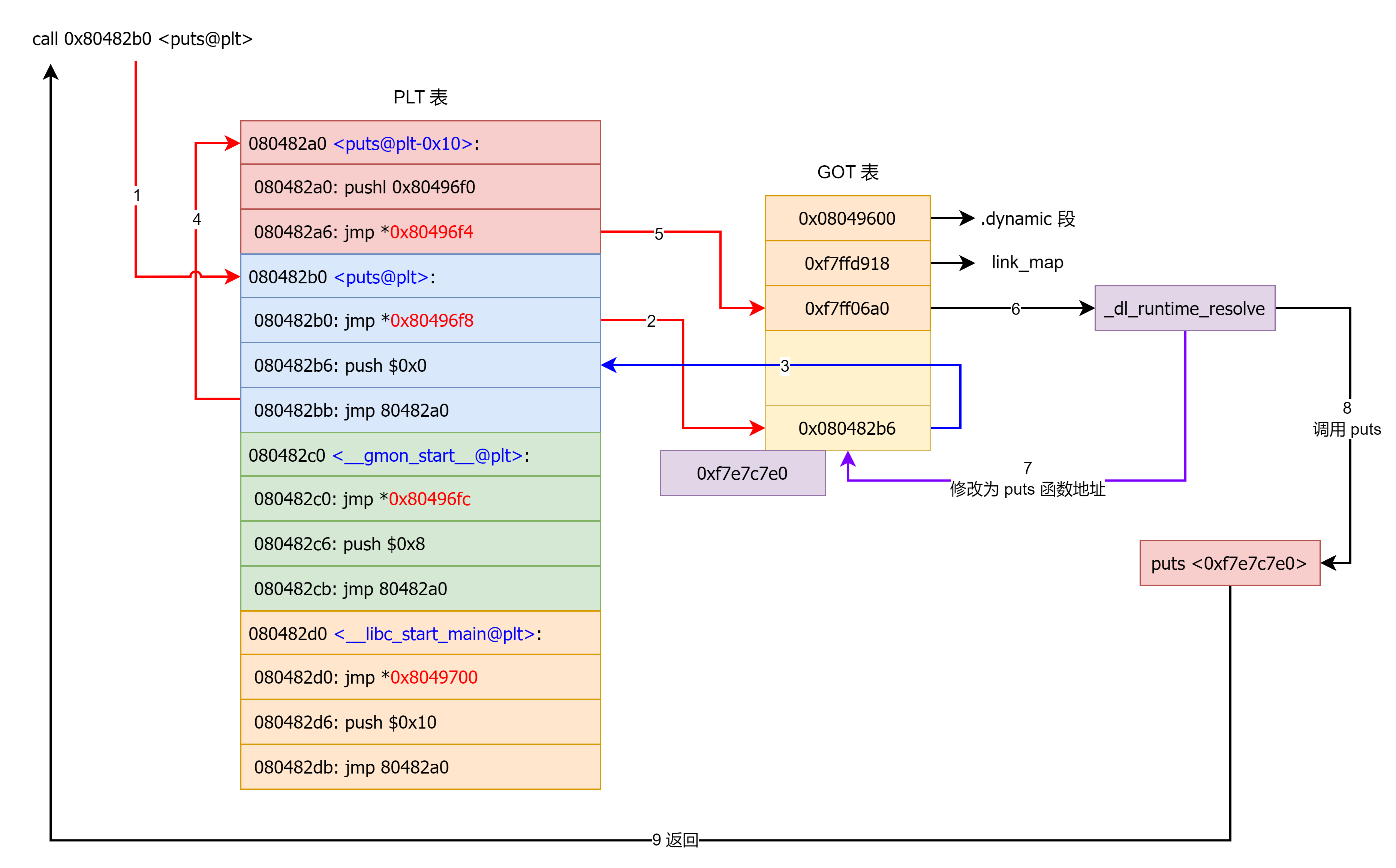 image-20241108004319385