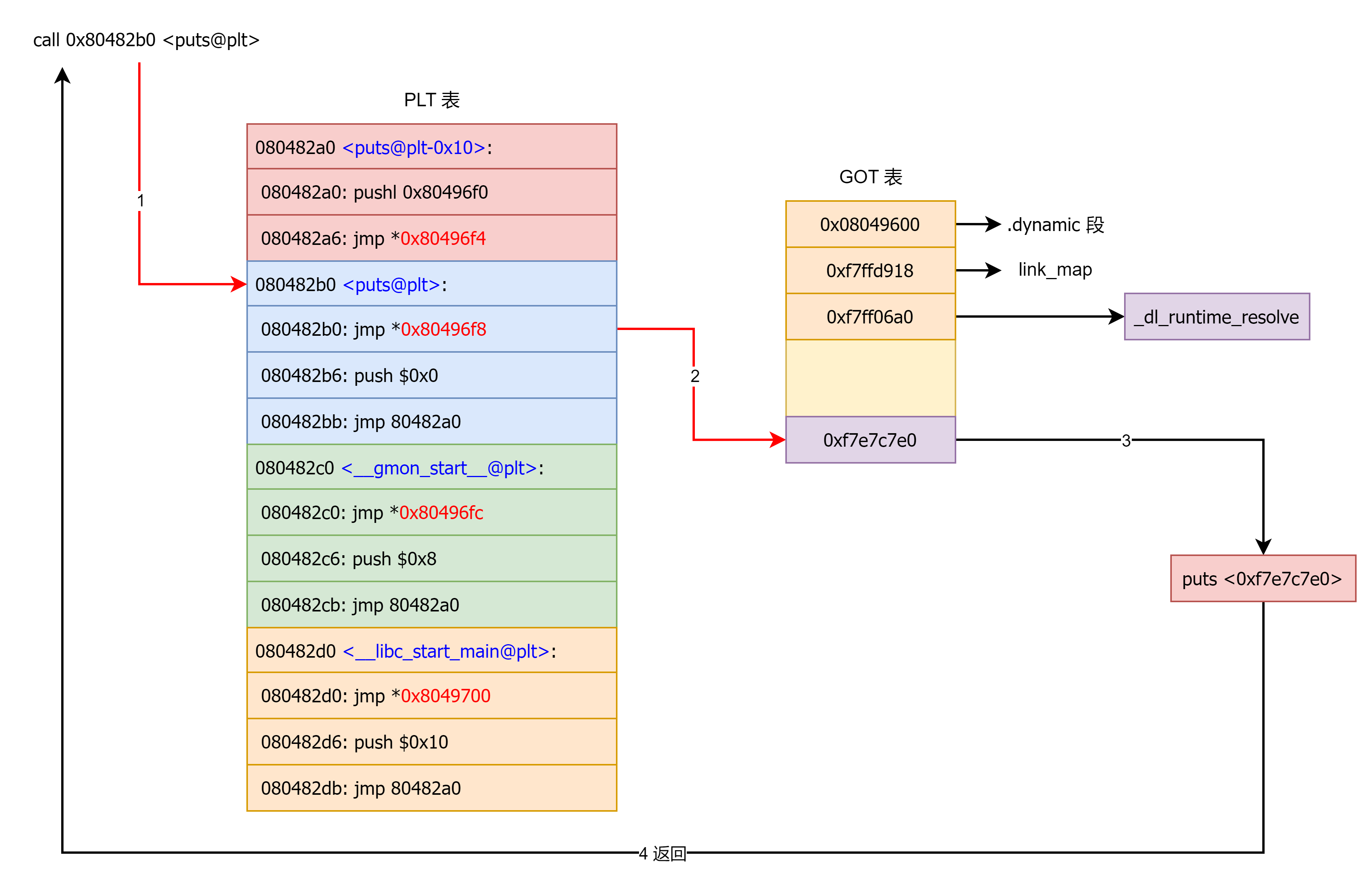 image-20241108004343509