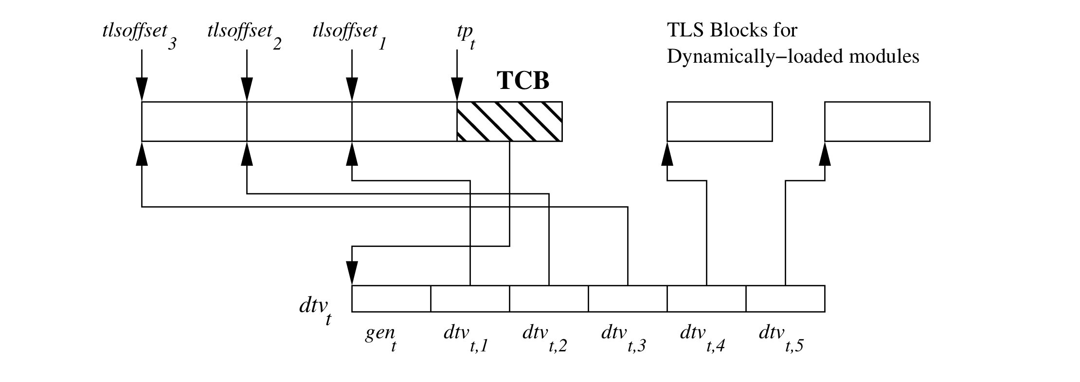 image-20241108005249673